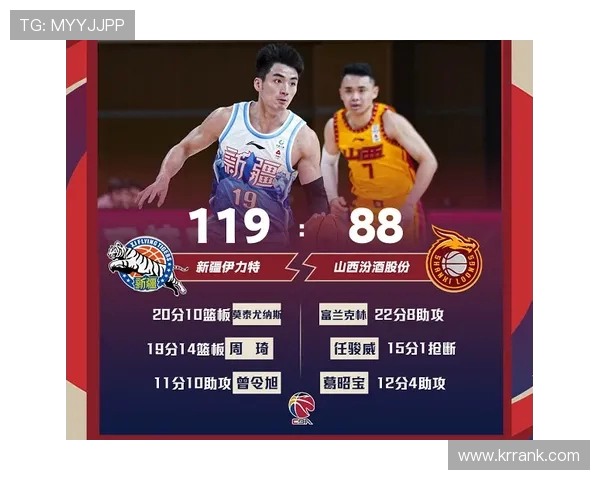 CBA赛程聚焦浙江队与同曦队的精彩对决全方位分析与展望